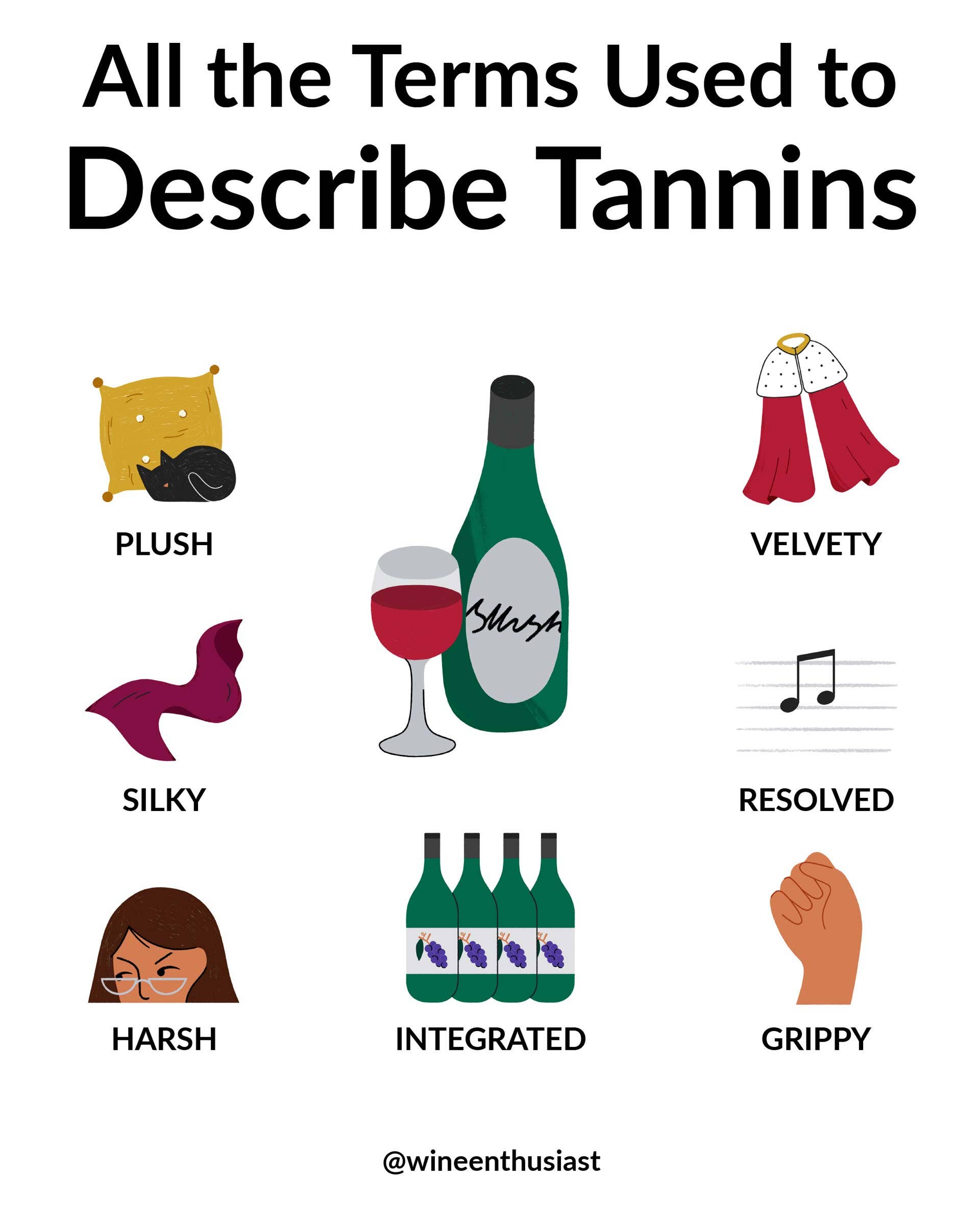 How to describe tannins wine terms